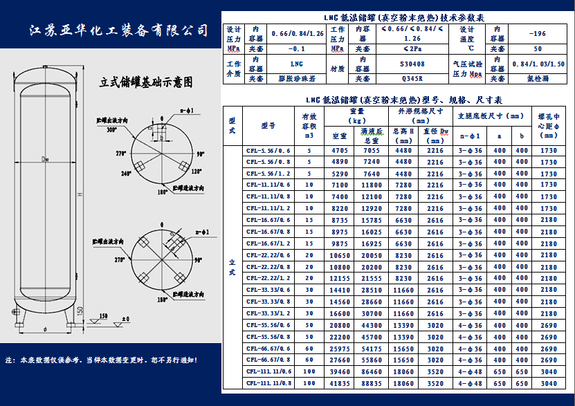 亞華立式<a href=http://www.825573.com/e/tags/?tagname=LNG target=_blank class=infotextkey>LNG</a>低溫儲罐（真空粉末絕熱）技術(shù)參數(shù)表.jpg