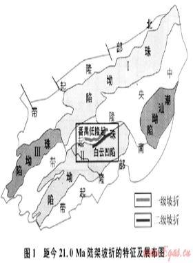 番禺低隆起坡折帶儲層含氣性綜合預測技術