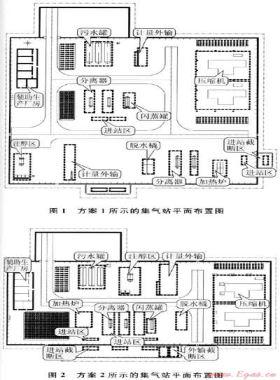 蘇里格氣田上、下古生界氣藏合采氣井的集輸工藝