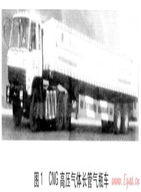 采用虛擬管網(wǎng)技術拓展CNG的應用