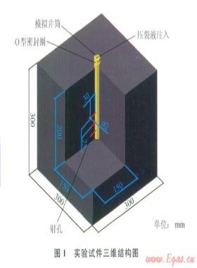 定向射孔對水力壓裂多裂縫形態(tài)的影響實驗