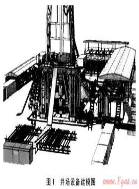 油氣井井噴失控滅火仿真平臺的研究與應(yīng)用