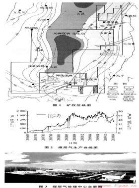 中國石油數(shù)字化規(guī)模化煤層氣田示范工程