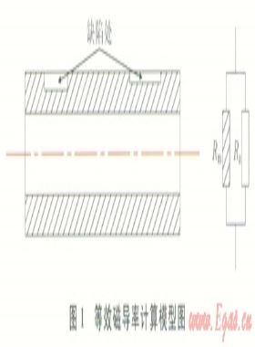 基于微磁的連續(xù)油管在線(xiàn)檢測(cè)技術(shù)