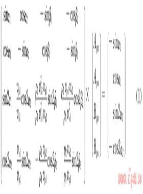 AVO疊前反演技術(shù)在生物礁儲(chǔ)層油氣檢測中的應(yīng)用