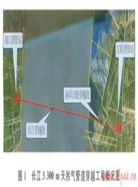 3300m長江天然氣管道穿越工程難點及技術(shù)創(chuàng)新