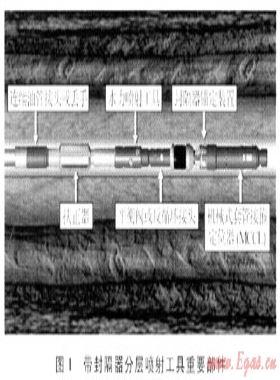 連續(xù)油管噴砂射孔套管分段壓裂新技術的現(xiàn)場應用