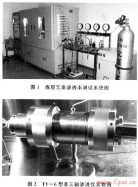 三軸應(yīng)力作用下煤體滲流規(guī)律實驗