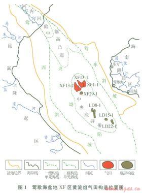 鶯歌海盆地XF區(qū)黃流組砂巖儲集性能差異的控制因素及其地質(zhì)意義
